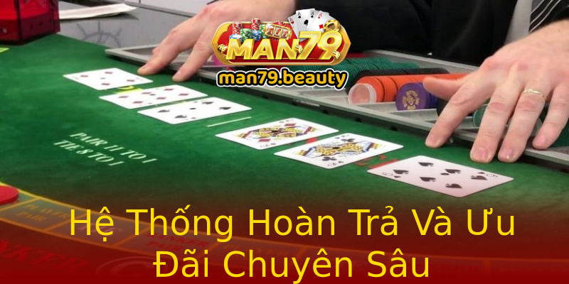 Hệ Thống Hoàn Trả Và Ưu Đãi Chuyên Sâu Hệ Thống Hoàn Trả Và Ưu Đãi Chuyên Sâu