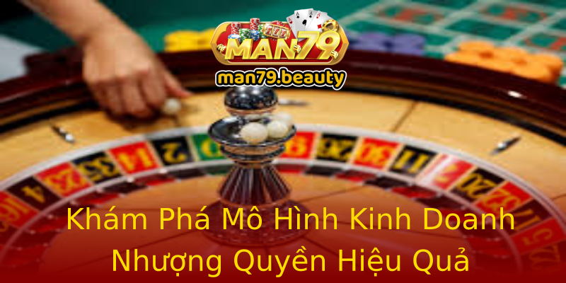 Khám Phá Mô Hình Kinh Doanh Nhượng Quyền Hiệu Quả Khám Phá Mô Hình Kinh Doanh Nhượng Quyền Hiệu Quả